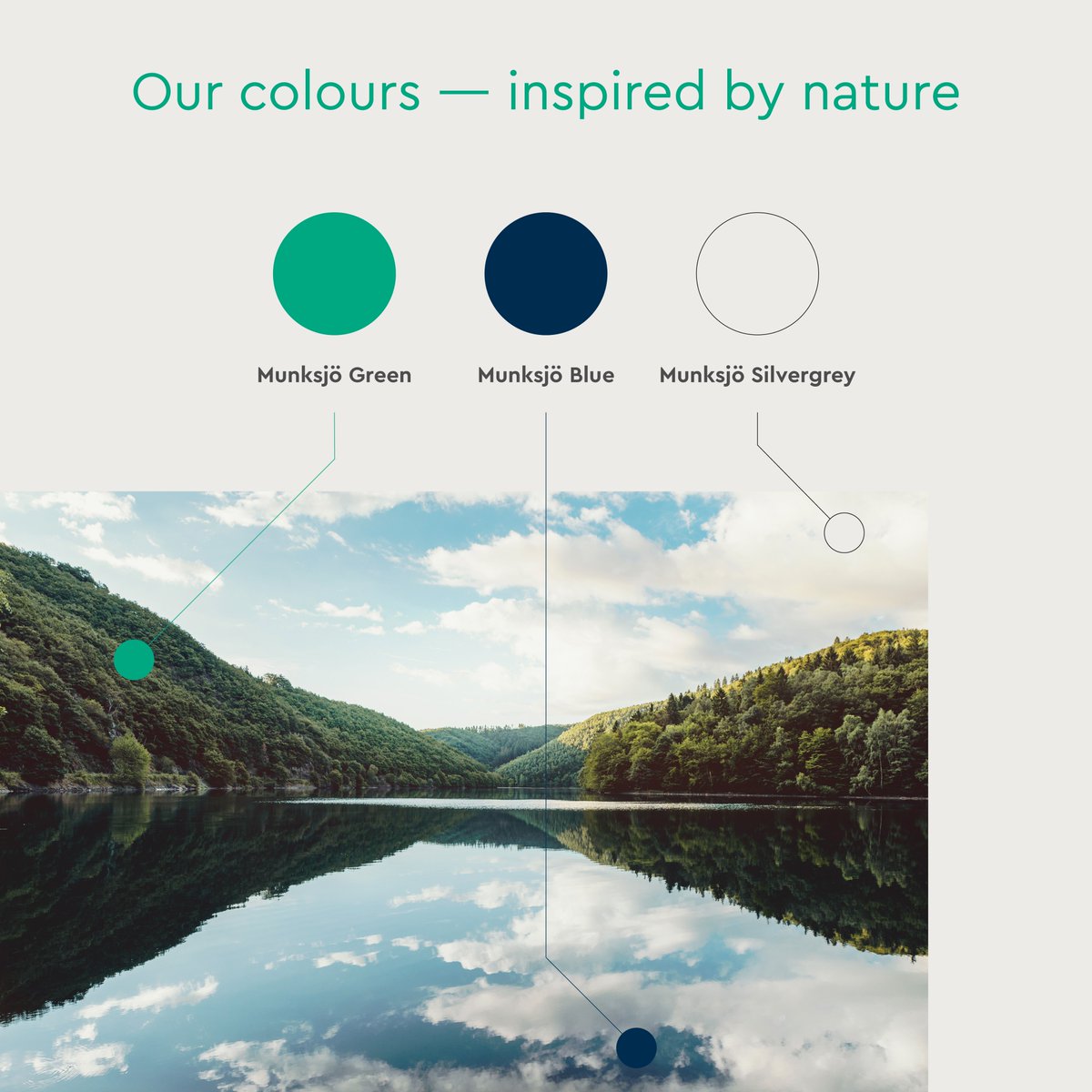 munksjodecor's tweet photo. In October, as a standalone company, we presented a new visual identity highlighting our strengths, our commitment to sustainability, and our focus on innovation; at the same time, that represents where we are coming from and where we want to go. #munksjo #branding #decorpaper https://t.co/6UqrvjMZxM