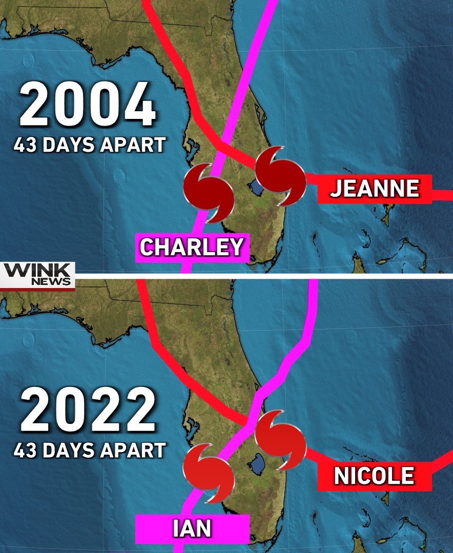 Matt Devitt (@mattdevittwx) on Twitter photo This is crazy. Florida hurricane déjà vu.🌀
@WINKNews <a href="/Ginger_Zee/">Ginger Zee</a> <a href="/JimCantore/">Jim Cantore</a> <a href="/spann/">James Spann</a> <a href="/StephanieAbrams/">Stephanie Abrams</a> #HurricaneNicole This is crazy. Florida hurricane déjà vu.🌀
@WINKNews <a href="/Ginger_Zee/">Ginger Zee</a> <a href="/JimCantore/">Jim Cantore</a> <a href="/spann/">James Spann</a> <a href="/StephanieAbrams/">Stephanie Abrams</a> #HurricaneNicole