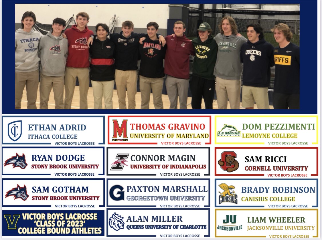 Congratulations to our Victor Boys Lacrosse Class of 2023 College bound athletes! <a href="/VictorLacrosse/">Victor Lacrosse</a> <a href="/VictorBLDevils/">Victor Blue Devils Ψ╰(•̀ᴗ•́ )╯</a>