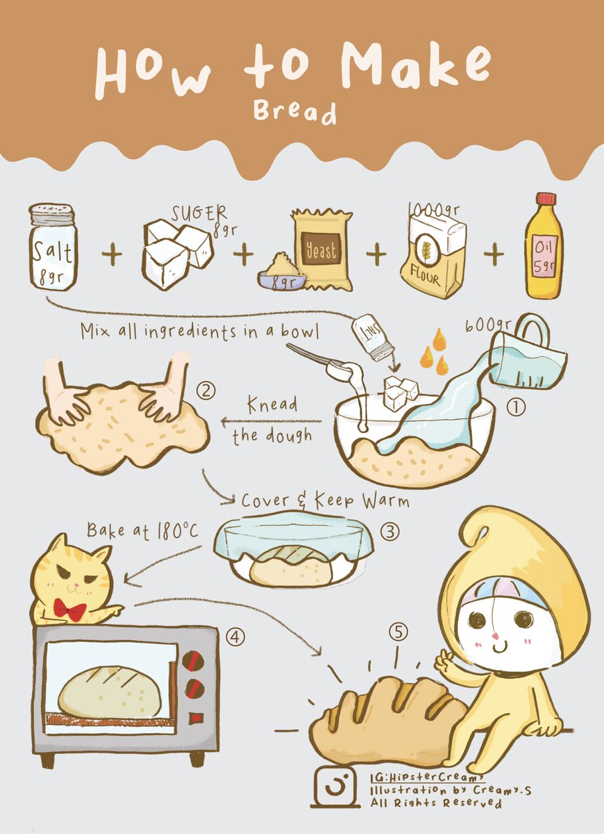 HipsterCreamy's tweet image. Leisure drawing, try to learn and discover how to make bread！

#howtomakebread
#illustration
#drawing
#hipstercreamy
#misscreamys
