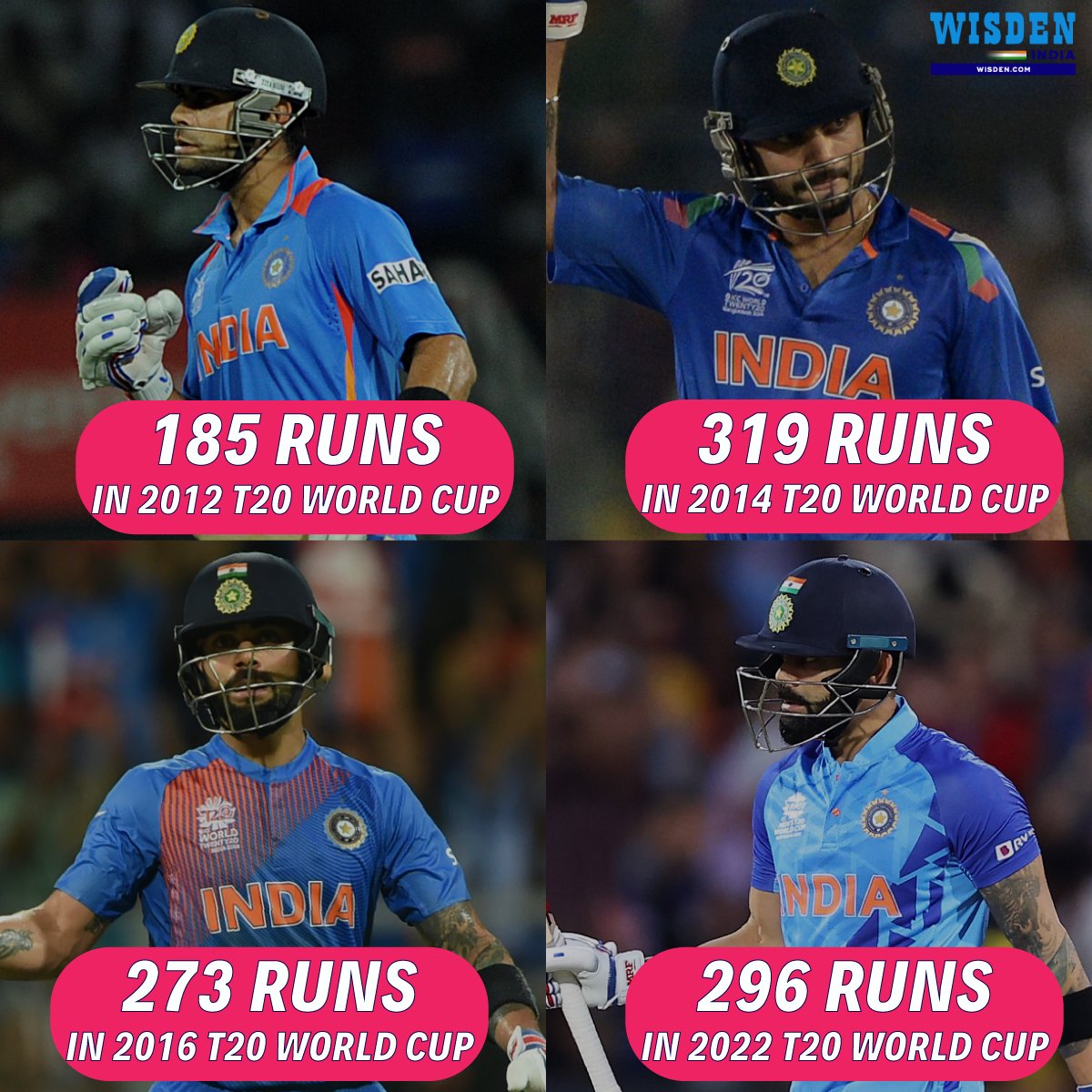 Wisden_Asia's tweet photo. 2012 men's T20 WC - Most runs among India batters.
2014 men's T20 WC - Most runs among India batters.
2016 men's T20 WC - Most runs among India batters.
2022 men's T20 WC - Most runs among India batters.

The legacy of Virat Kohli 🔥👏

#ViratKohli #India #INDvsENG #T20WorldCup https://t.co/Kx1V29BpF5