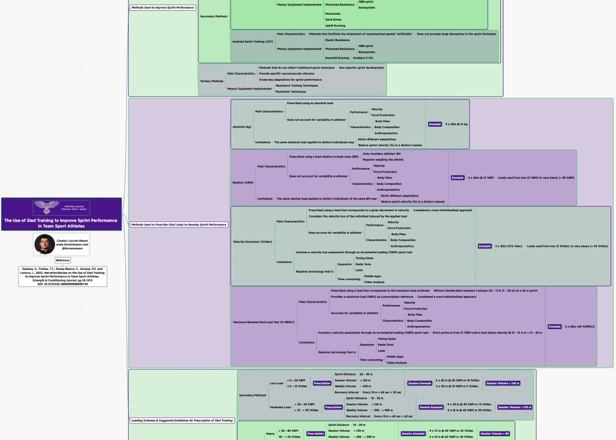 Lorcán Mason tweet media
