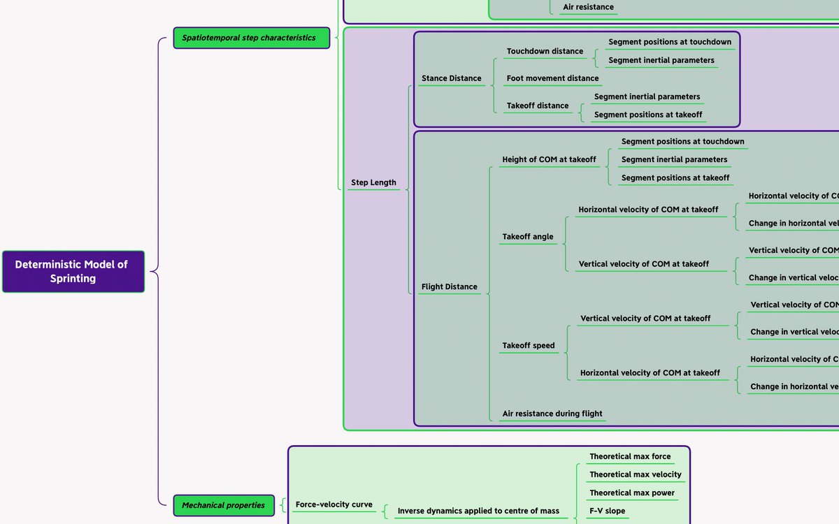 Lorcán Mason tweet media