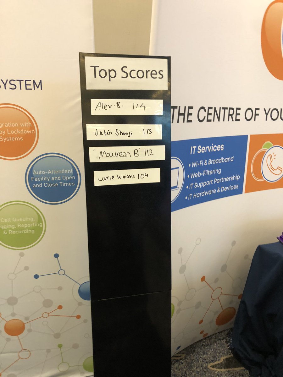 HackneySBM's tweet photo. @CherylSBM @ISBL_news I take that back, @TEL_group have got it! I was 1sr but have been overthrown https://t.co/Oc9gOW3rr9