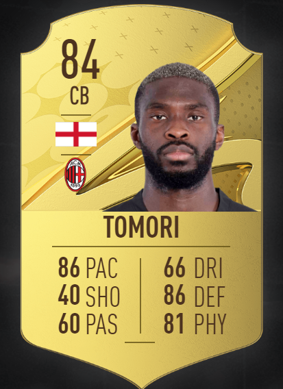 Goffeng - FUT Trader tweet media