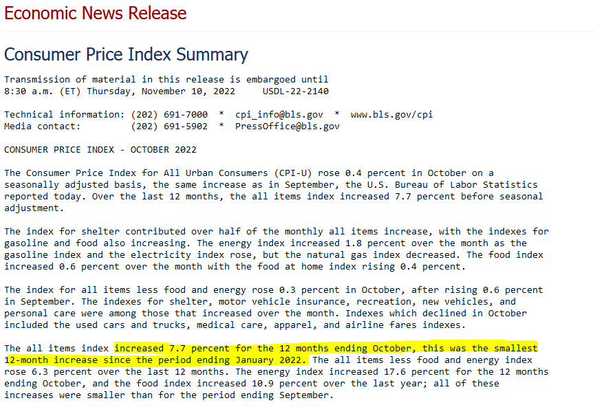 G The Ape Solar Guy On Twitter source Https bls gov news g the ape solar guy on twitter source https bls gov news