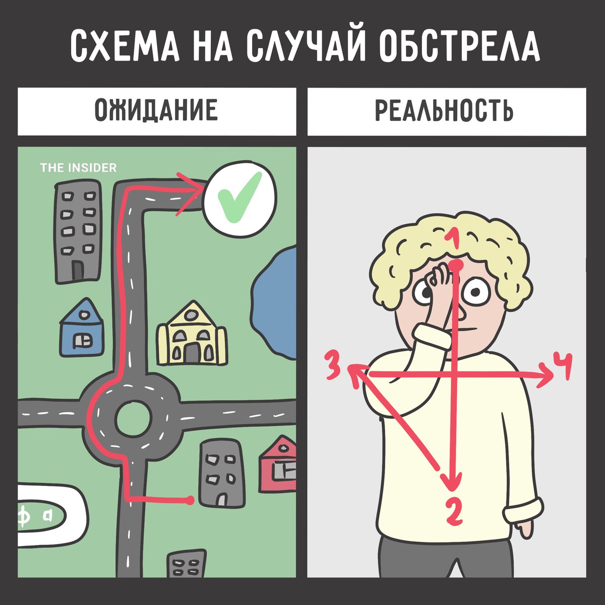 the_ins_ru's tweet photo. Куда бежать, если началась бомбежка? В каком состоянии находятся убежища? Можно ли спастись в метро? С ответами на эти вопросы всё очень плохо, и вот почему 🧵 1/10 https://t.co/C268LokmAo