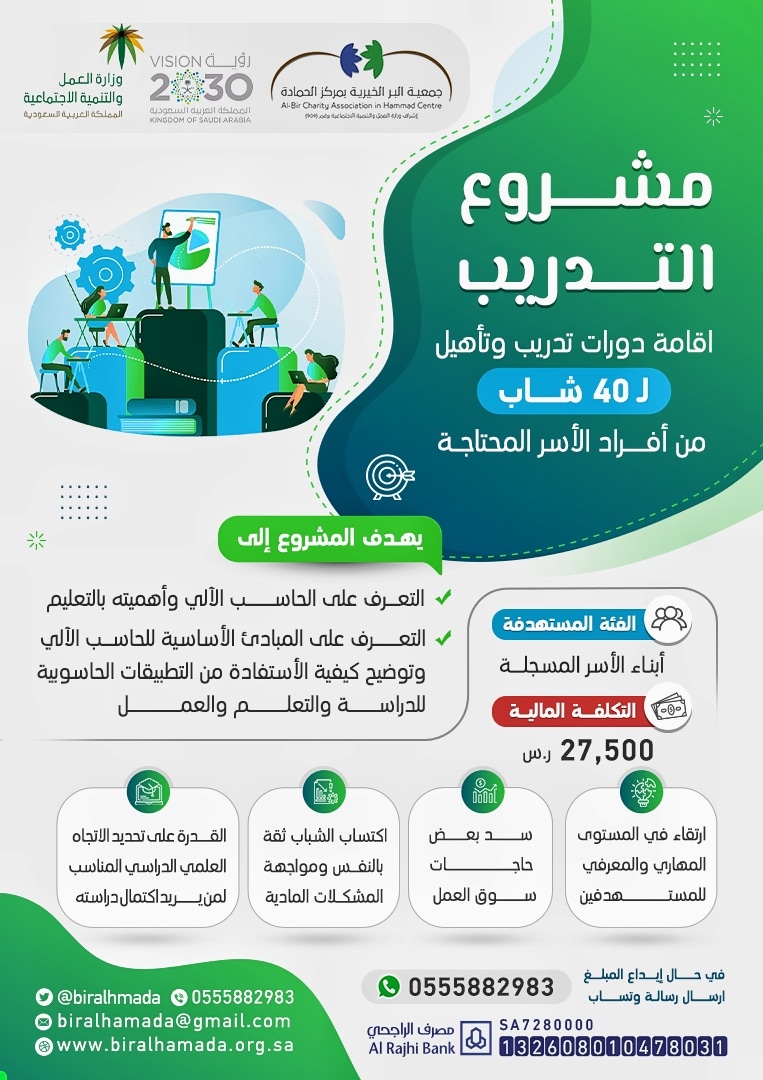 العمل  247

بالشراكة مع جمعية البر بمركز الحمادة