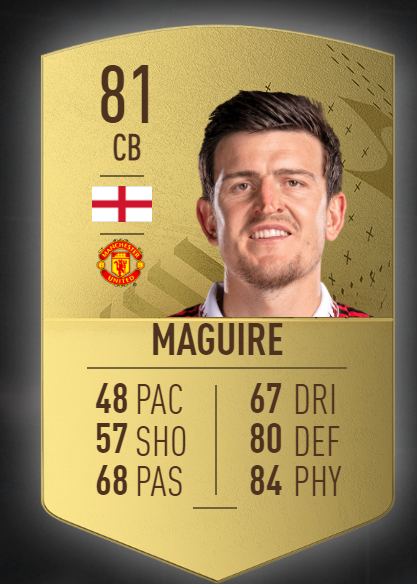 Goffeng - FUT Trader tweet media