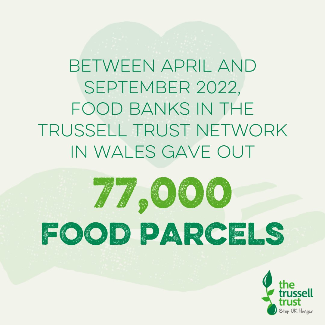 With the cost of living crisis driving increases in the number of people needing to turn to food banks we are hearing that need is outstripping donations