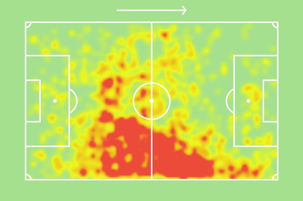 sofascoredoleao's tweet photo. Fabinho (35 anos) foi o meia com a Maior Nota SofaScore (7.00) do Sport no brasileirãoB:

⚔ 29 jogos
⚽️ 3 gols
✅ 80% acerto no passe
↗️ 62% acerto no passe longo (90/146!)
🦁 56% disputas ganhas (200/354)
🆚️ 67 desarmes (!)
🔃 41 interceptações (!)
👊 41 faltas (44 sofridas!) https://t.co/oBk83oT1qa