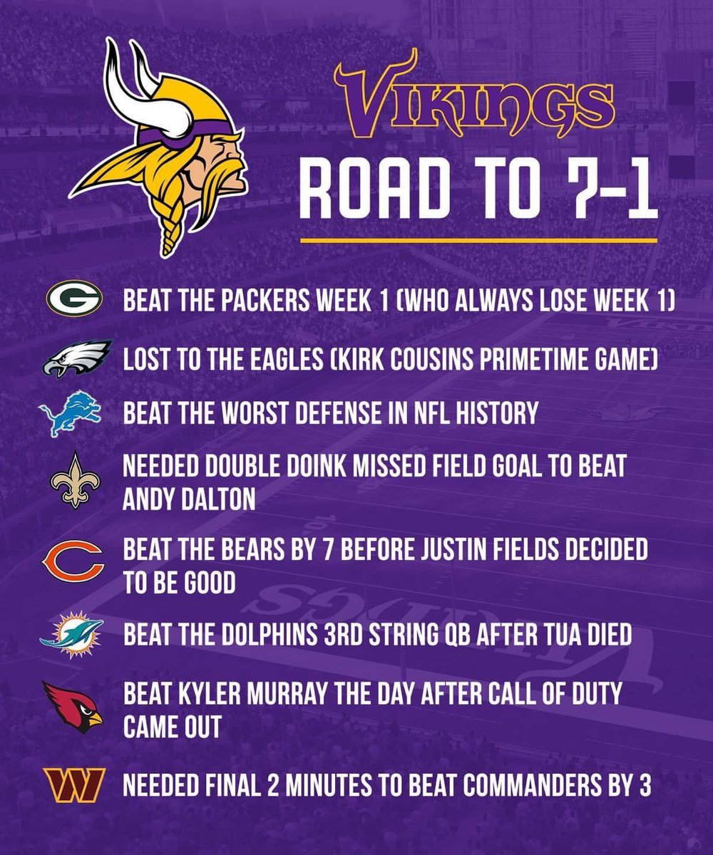 dalvincookin's tweet photo. Might as well add "Beat the Case Keenum led Bills team by 3" https://t.co/PESznNMht2