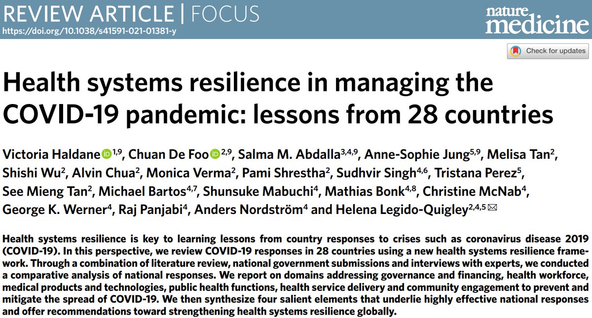 alvinchuaqj's tweet photo. Health systems resilience in managing the COVID-19 pandemic: lessons from 28 countries

https://t.co/y0lErq4CMZ https://t.co/fKTQpXDiIP
