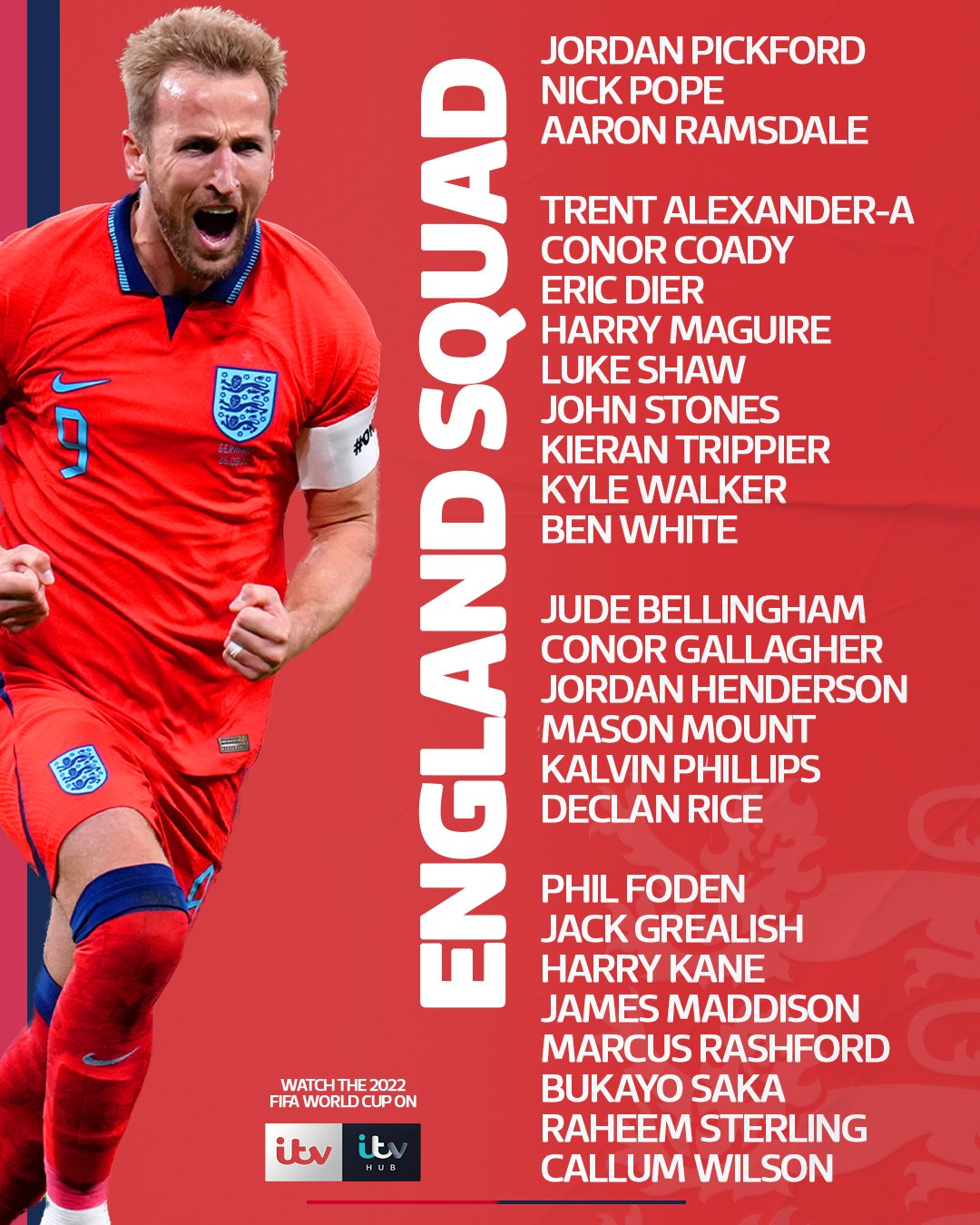 ITV Football on Twitter "🦁🏴󠁧󠁢󠁥󠁮󠁧󠁿 𝗘𝗡𝗚𝗟𝗔𝗡𝗗 𝗦𝗤𝗨𝗔𝗗 🏴󠁧󠁢󠁥󠁮󠁧󠁿🦁 James