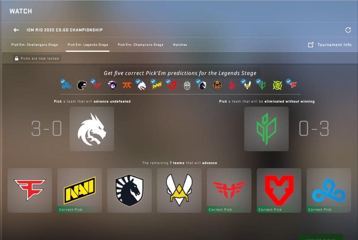 BleachBoi20's tweet photo. I looooooooooooove Faze, Liquid and Vitality. Probably the 3 teams I was the most certain about 

4/5 no diamond coin for me 🥰 https://t.co/AnQzUejrbO
