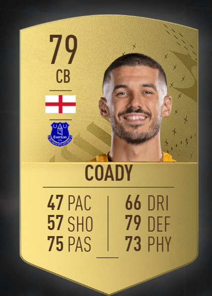 Goffeng - FUT Trader tweet media