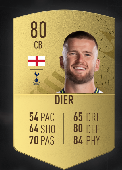 Goffeng - FUT Trader tweet media