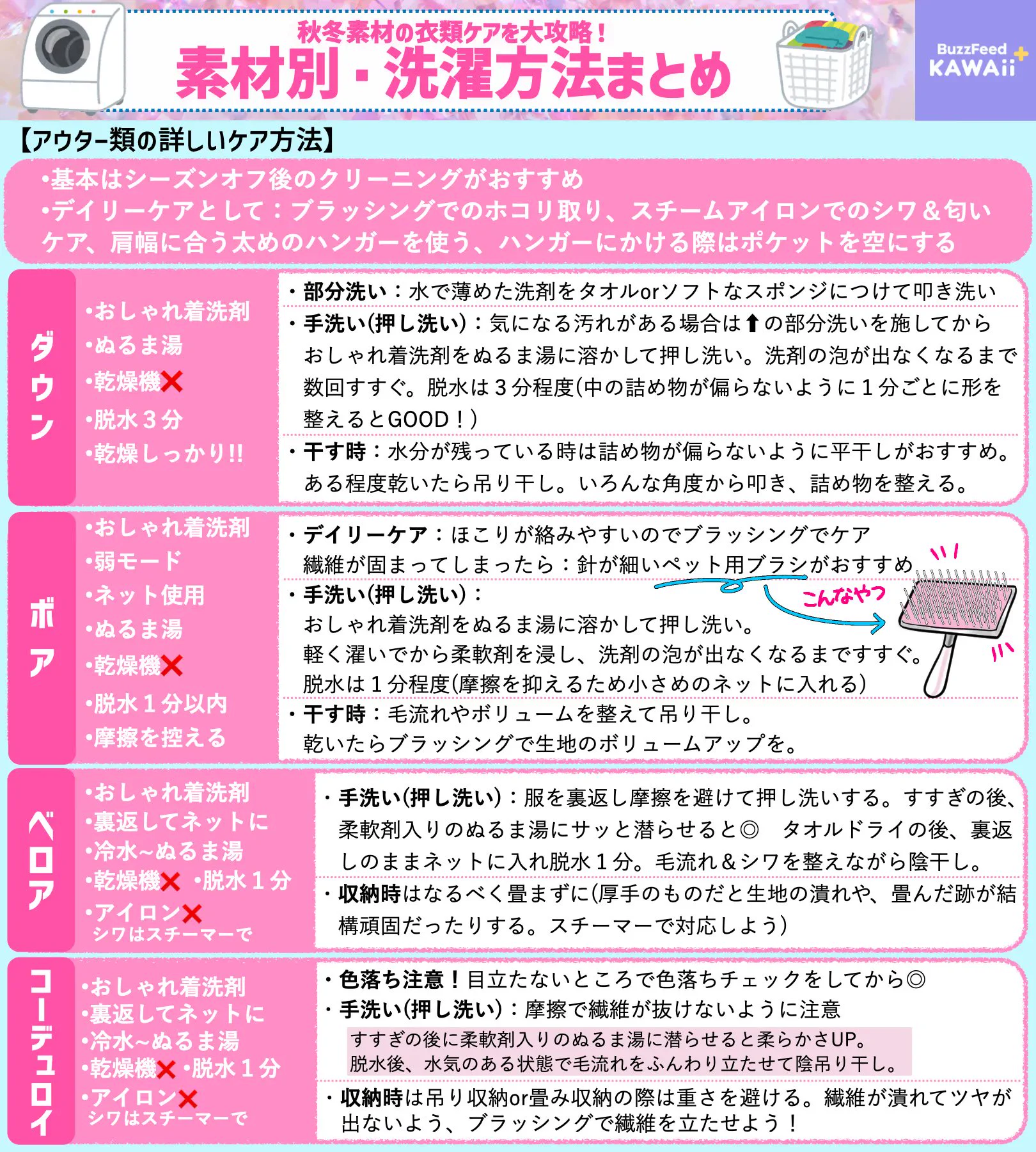 覚えておきたい！洗濯表示の意味や、素材別洗濯方法のとっても分かりやすいまとめ！