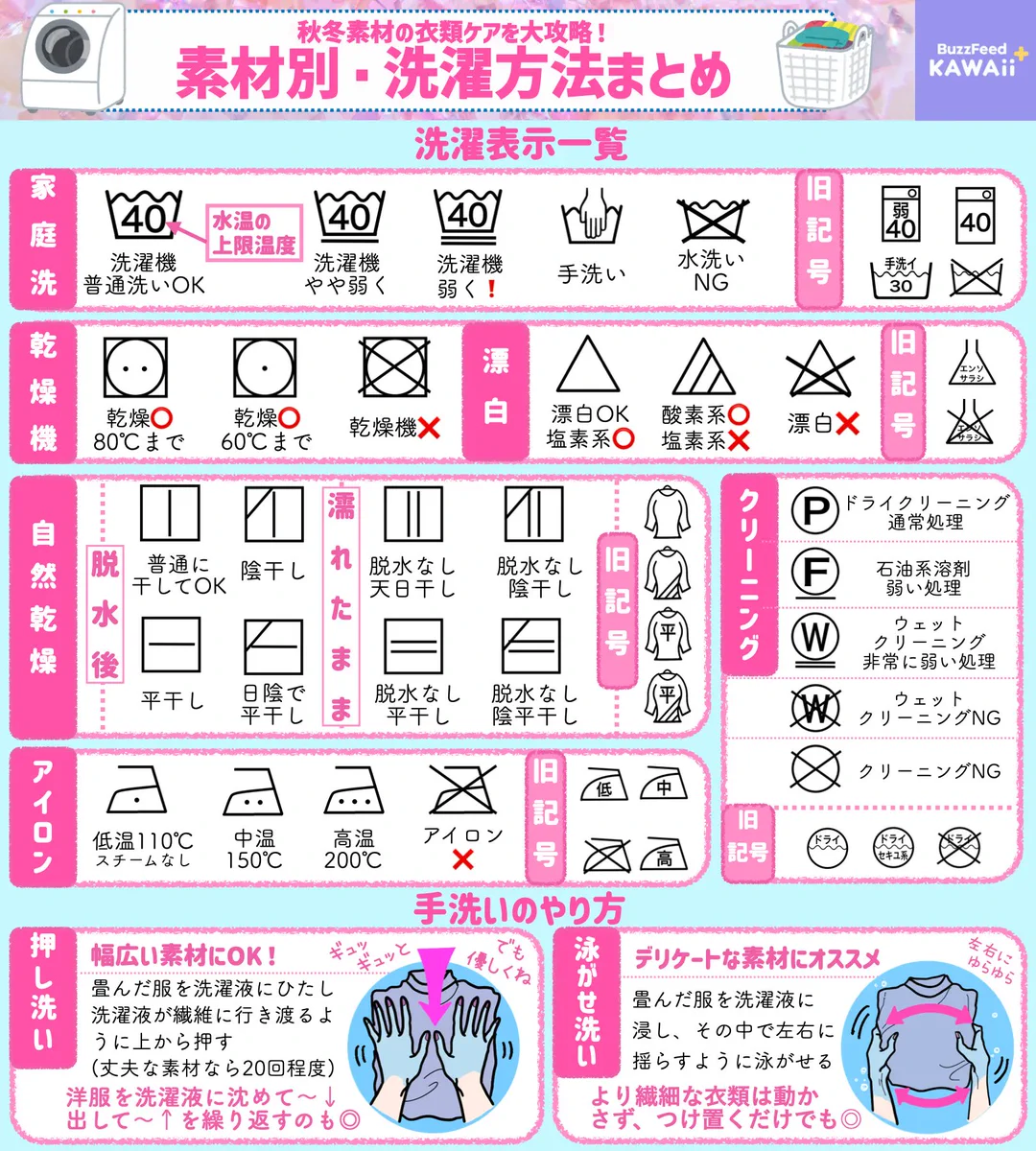 覚えておきたい！洗濯表示の意味や、素材別洗濯方法のとっても分かりやすいまとめ！
