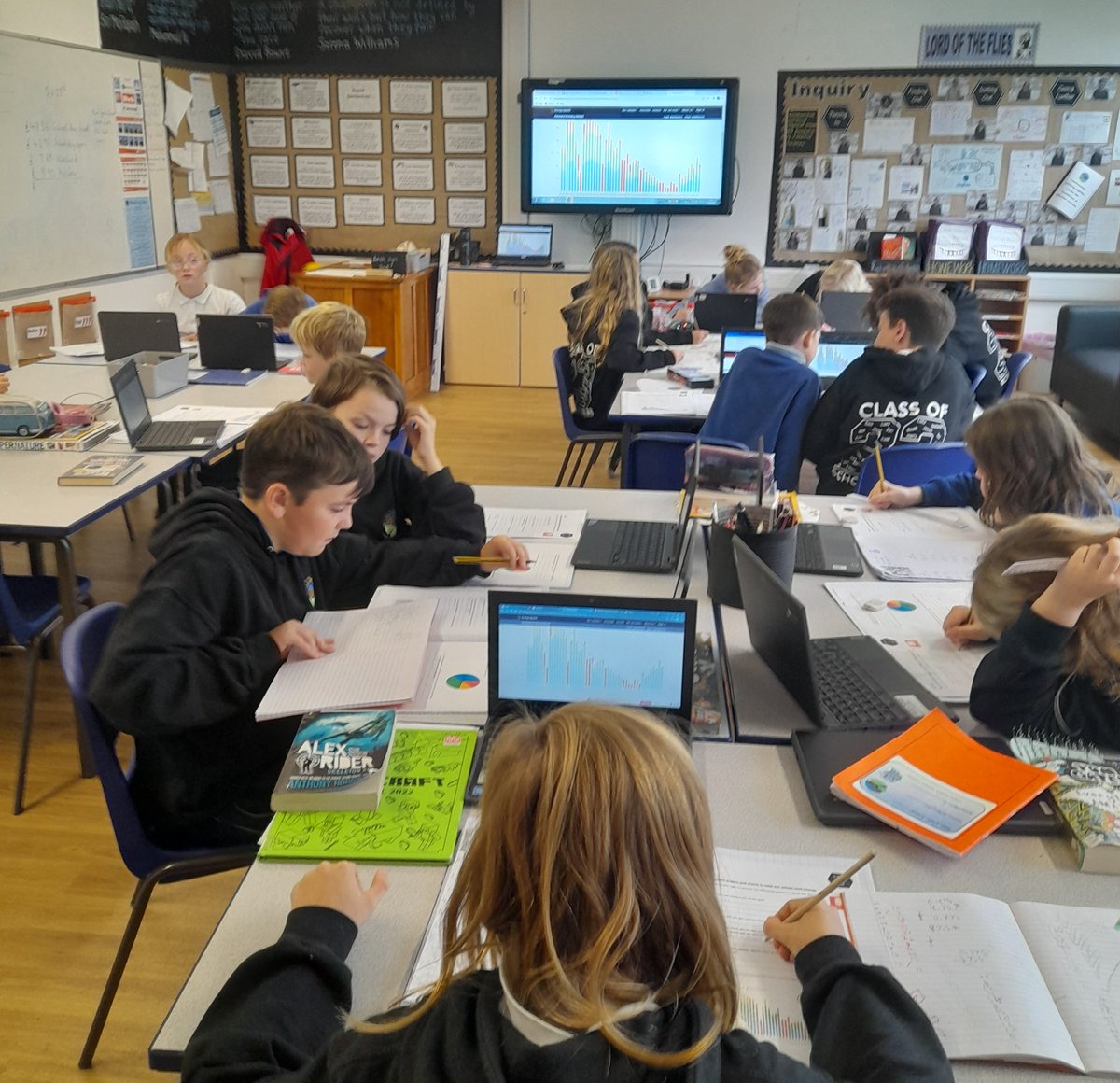 Pennardprimary's tweet photo. Dosbarth Rhossili have been checking our energy meter using @EnergySparks to find ways to reduce our carbon footprint and save money #penneco #pennnum #penninquiry https://t.co/ZqhN11n6V9