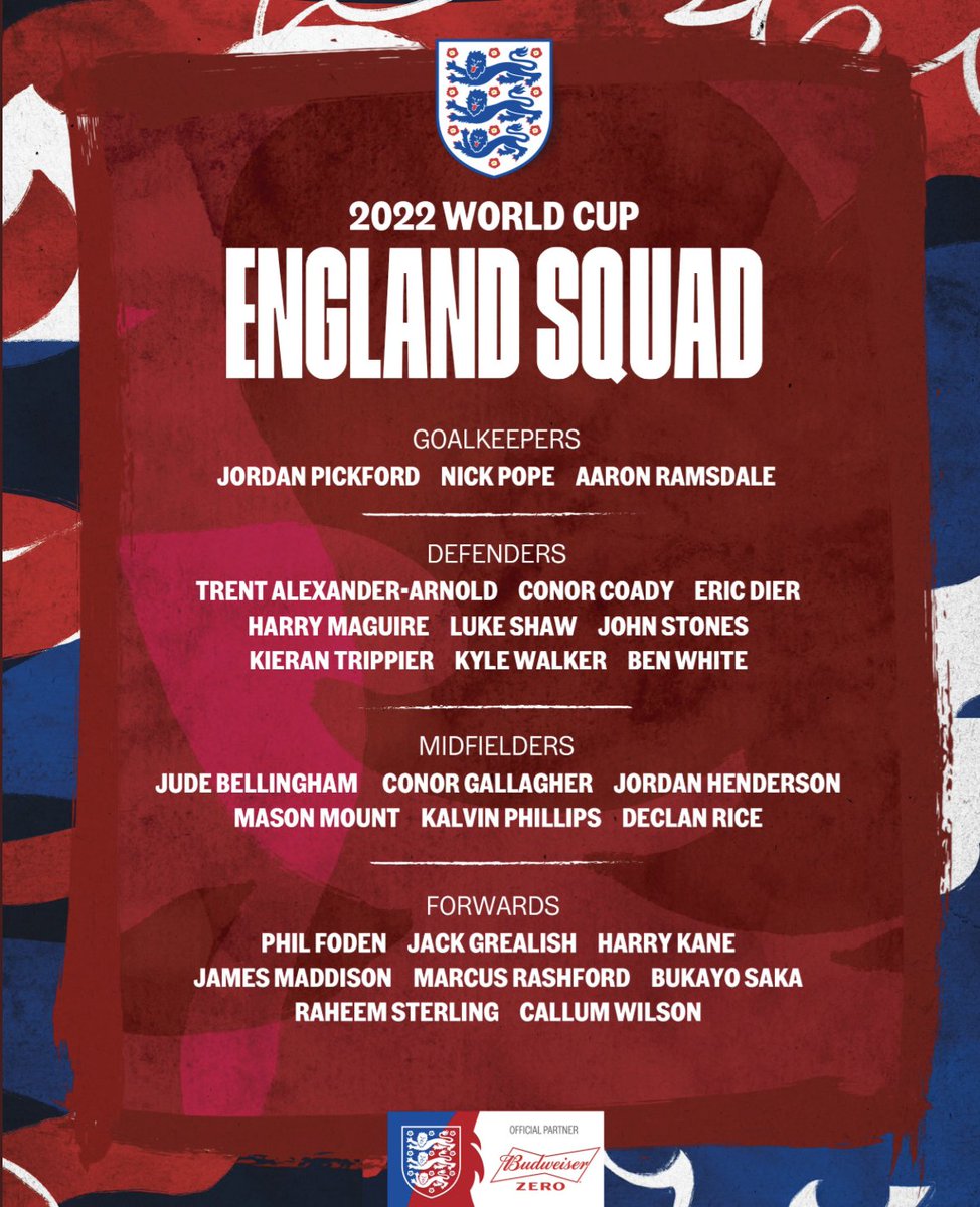 ⚽️COME ON ENGLAND🏴󠁧󠁢󠁥󠁮󠁧󠁿