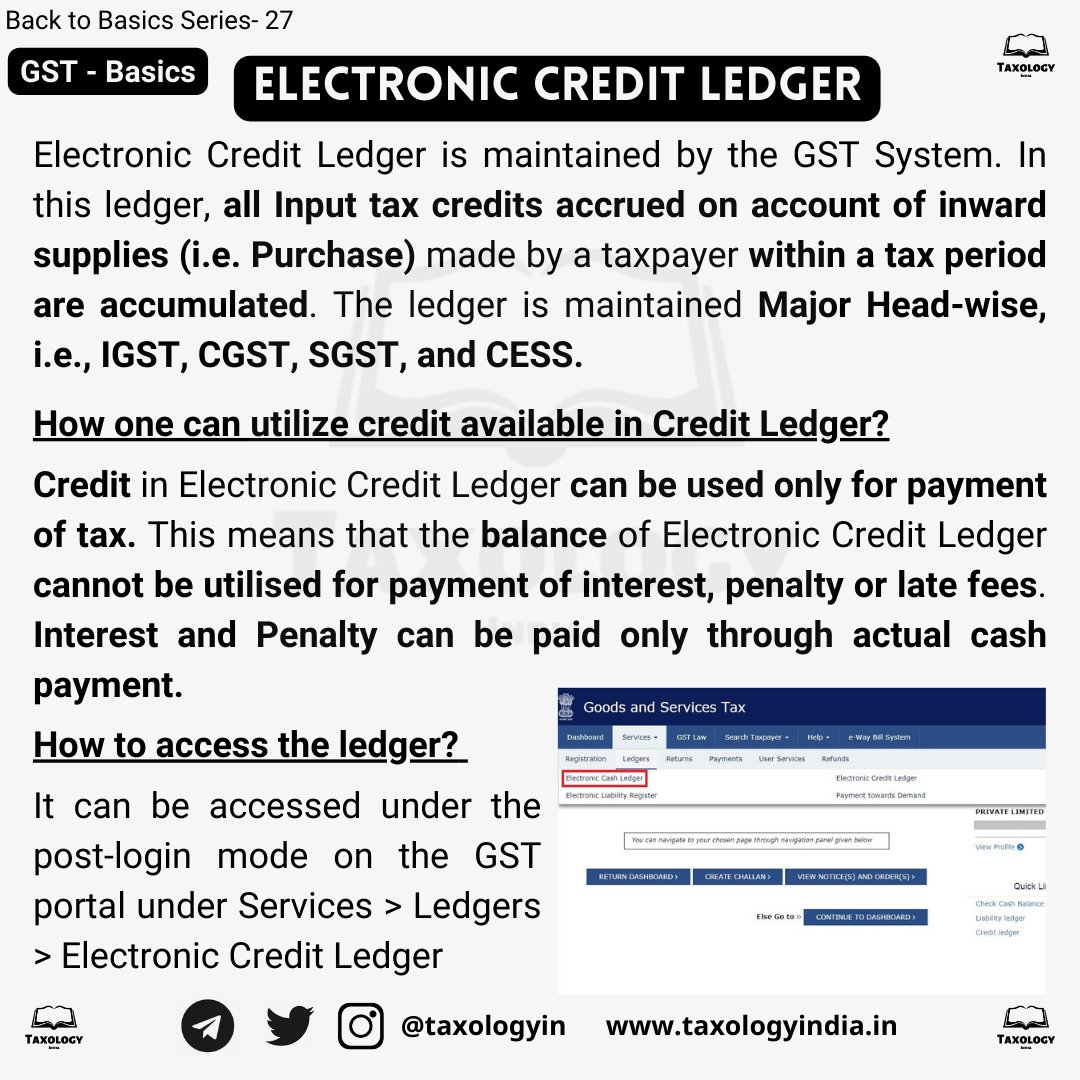 Lets learn about Electronic Credit Ledger through this 🧵 #gst #creditledger
