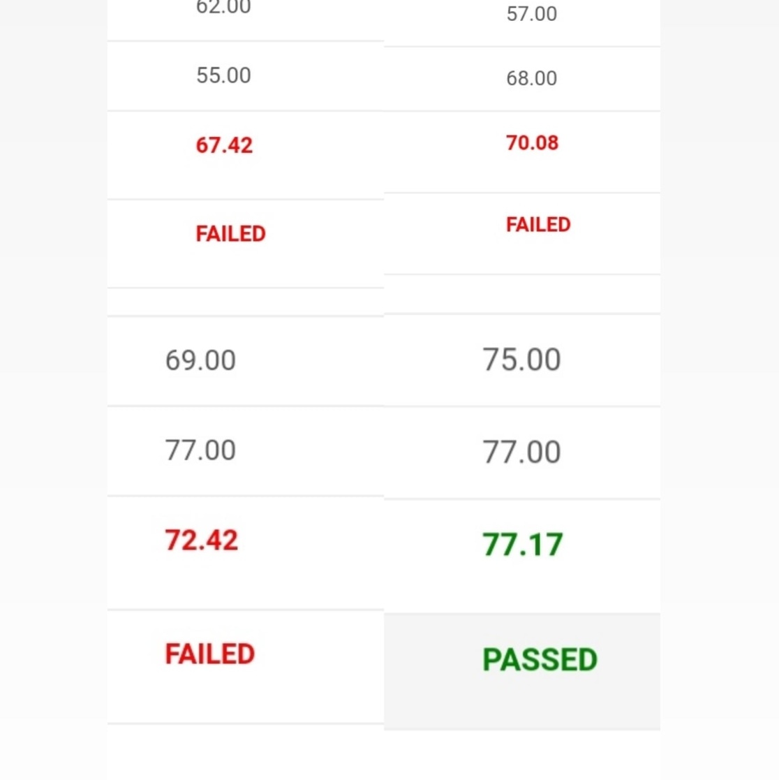 Doc, this is not to brag but I hope this will inspire you. Alam ko may kanya-kanya tayong pinagdaraanan before or during the exam. Failing will never define who you are as a doctor. Gamitin natin ang heartbreak as a motivation para sa grit natin. Kakayanin doc! Para sa pamilya!🙏