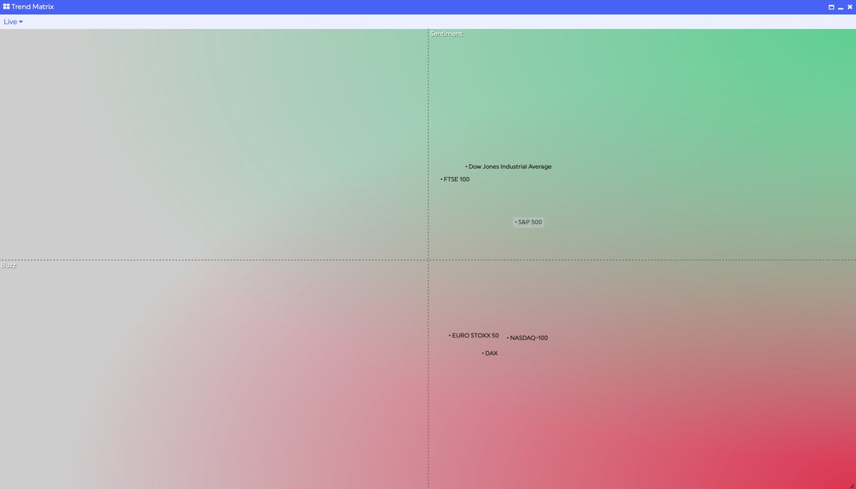 Stockpulse tweet media