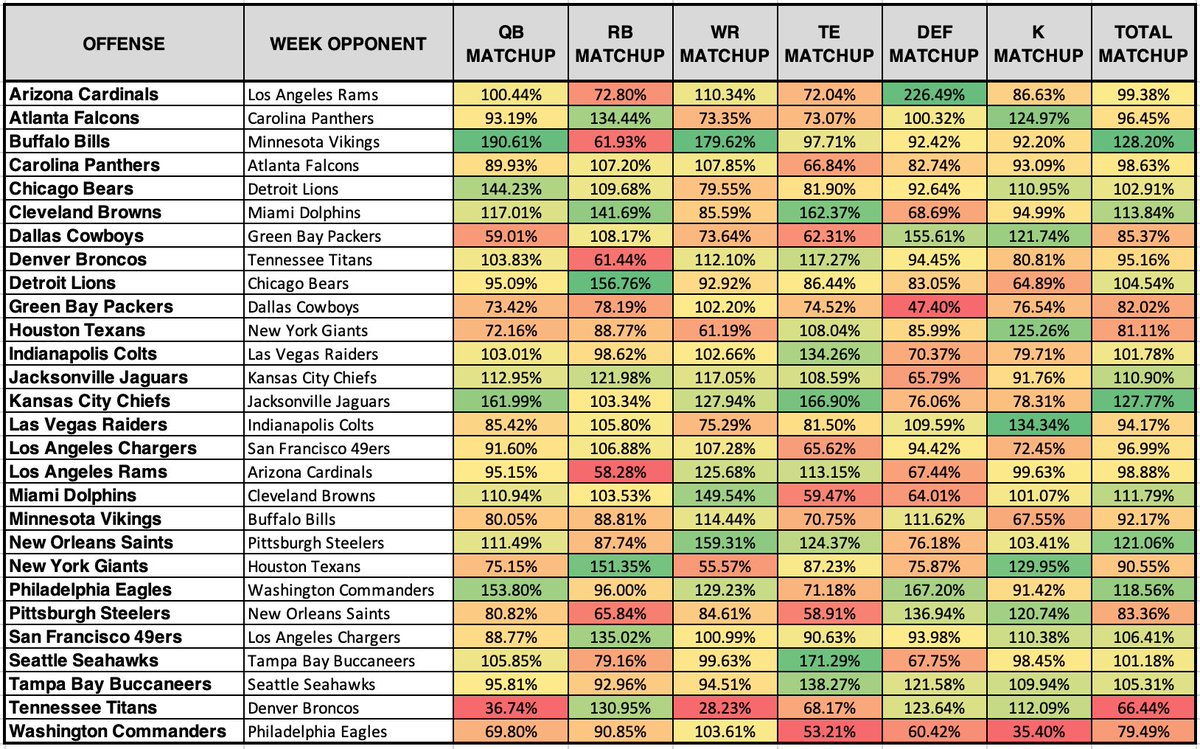 Anthony Staggs tweet media