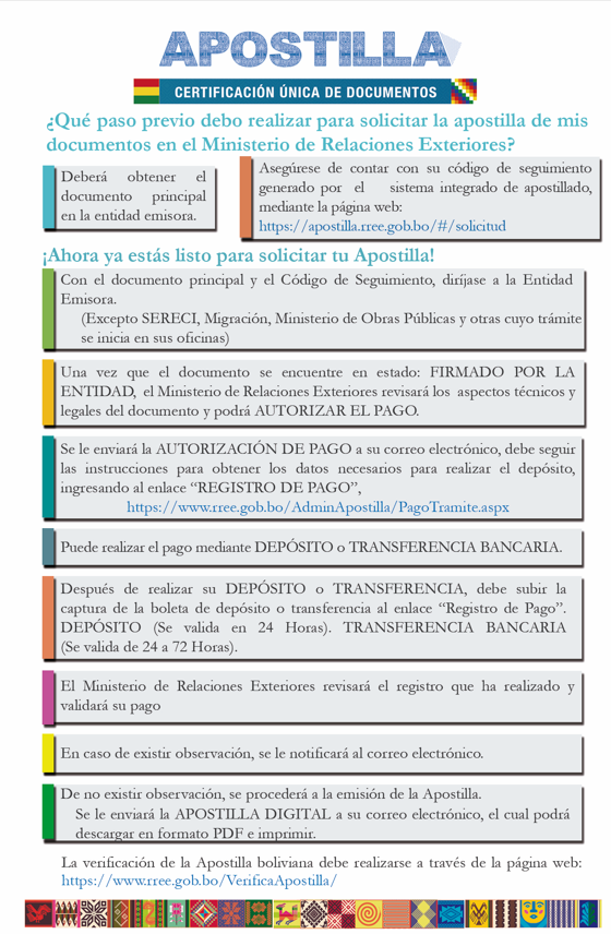 MREBoliviaSC's tweet photo. Toma Nota 📝| #PASOS para obtener tu #ApostillaDigital
Si tienes alguna consulta, no dudes en contactarnos.
Obtén información sobre la #ApostillaDigital en ▶️https://t.co/qq1lEPr5T8 https://t.co/ZmmyjqwuGx