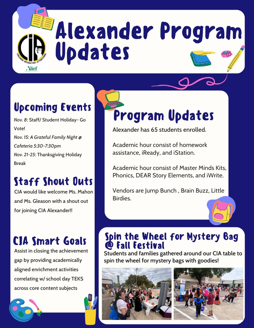 Check out what's happening at Alexander CIA with our monthly reports!