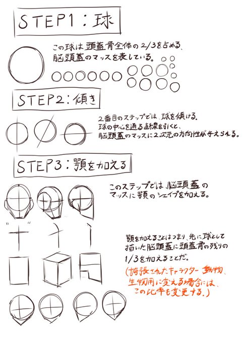 練習47日目
マイケル・ハンプトンの人体の描き方の模写 