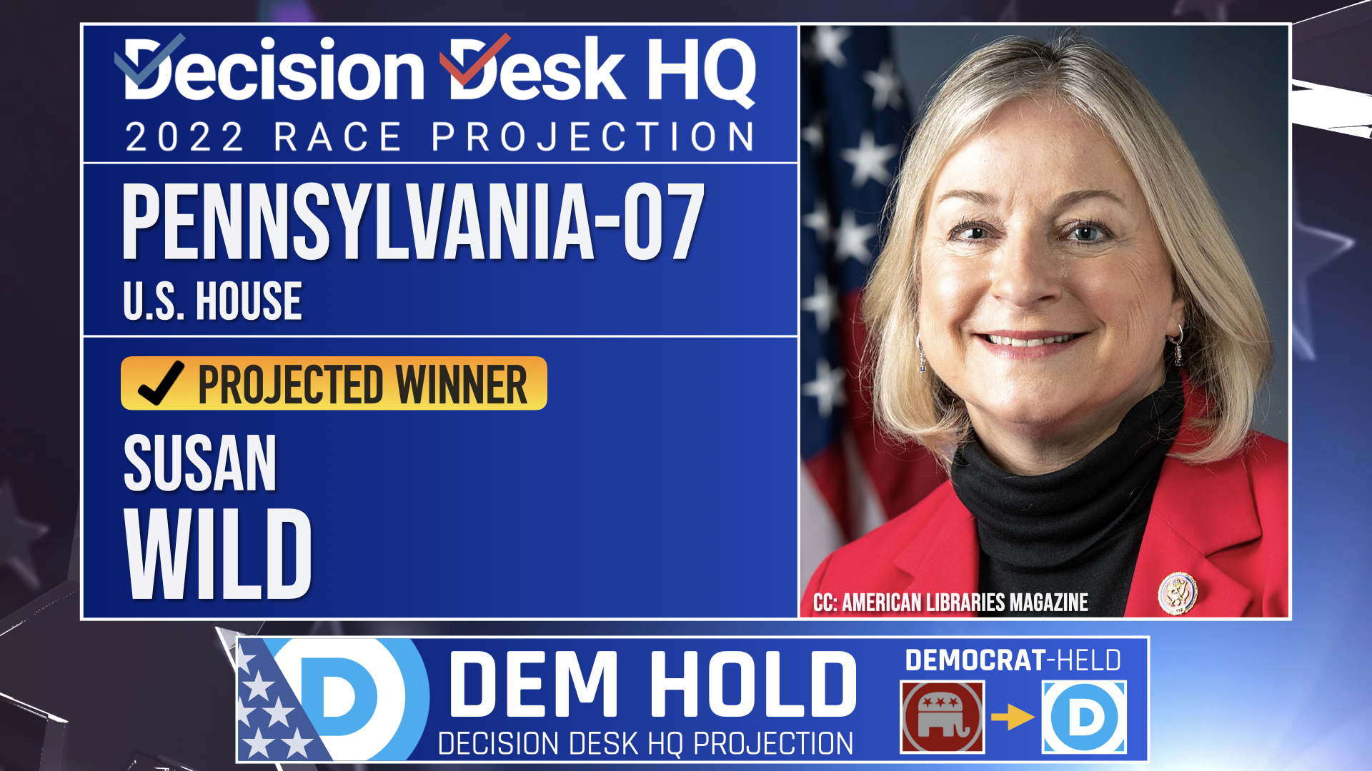 Decision Desk HQ on Twitter "Decision Desk HQ projects Rep. Susan Wild