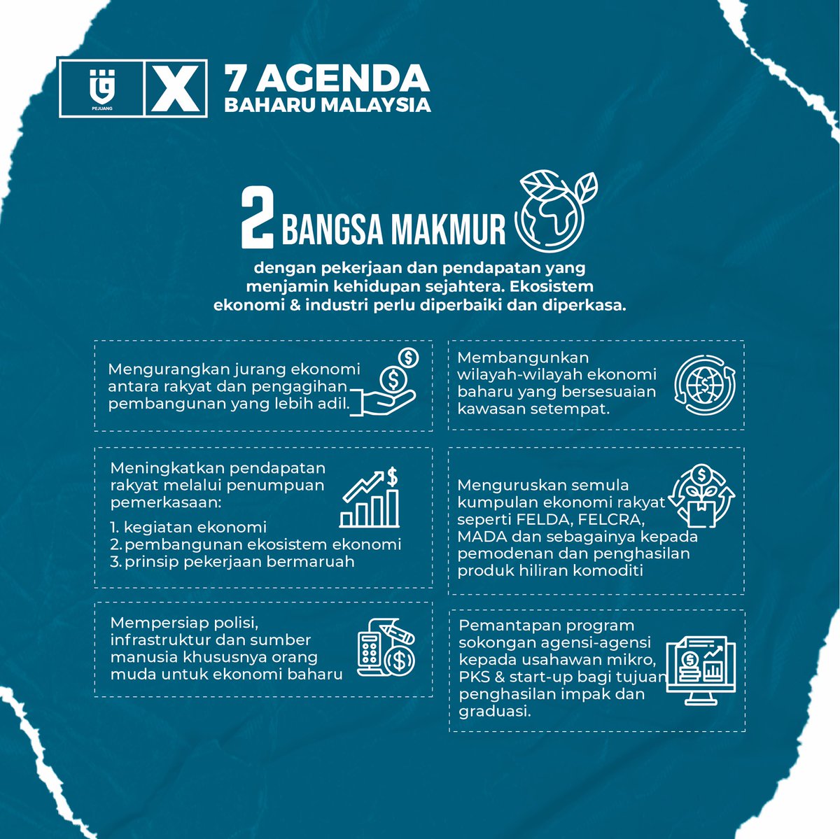 chedetofficial's tweet photo. INFOGRAFIK 7 AGENDA BAHARU MALAYSIA

GERAKAN TANAH AIR - PEJUANG

#PRU15 

Klik untuk baca penuh:
https://t.co/IBsdX5upOY

[Admin] https://t.co/wI6EE5pHlc
