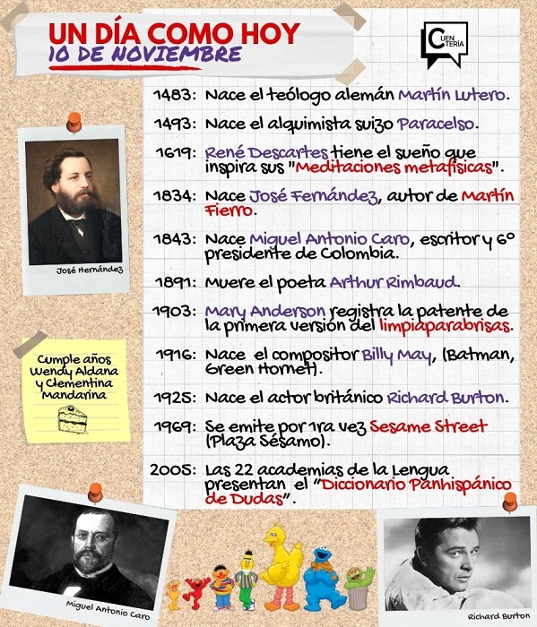 Cuenteria's tweet photo. #Efemérides: Un día como hoy 10 de noviembre...⏳
#MartínLutero #Paracelso #RenéDescartes #MartínFierro #MiguelAntonioCaro #ArthurRimbaud #MaryAnderson #Limpiaparabrisas #BillyMay #RichardBurton #SesameStreet #PlazaSésamo #DiccionarioPanhispánicodeDudas https://t.co/lBq7x74gNy