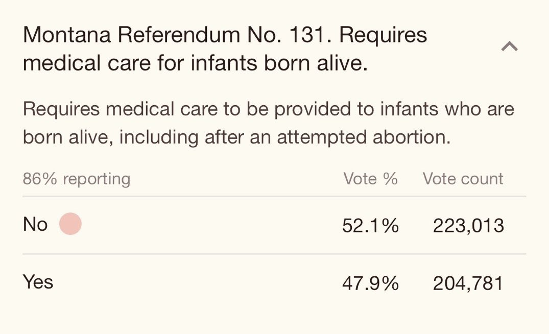 obianuju's tweet image. When I carefully read this referendum question, I was shaken to the core to realize that 223,013 human beings voted against saving the life of INFANTS born alive in an attempted abortion. Have we lost our humanity?
