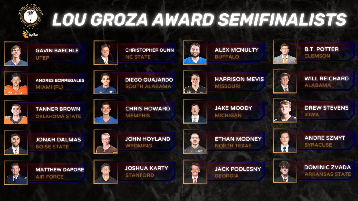 Lou Groza Award tweet media