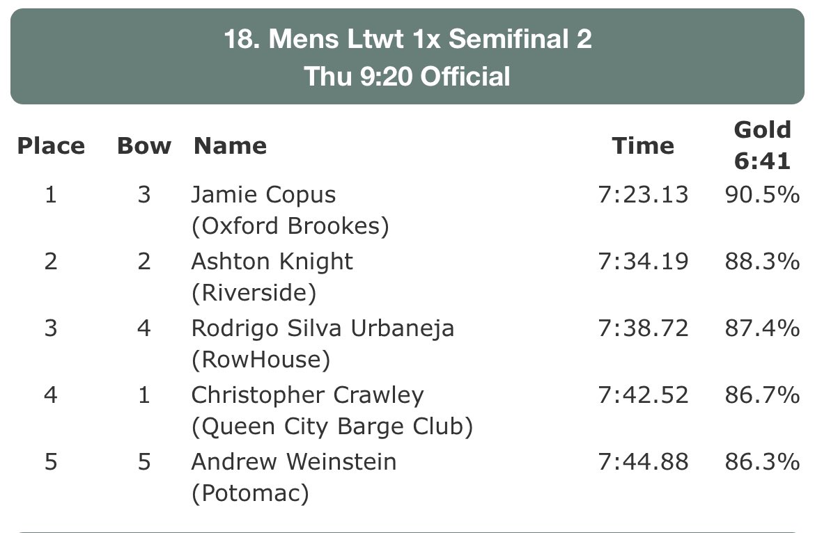 Daniel Spring tweet media