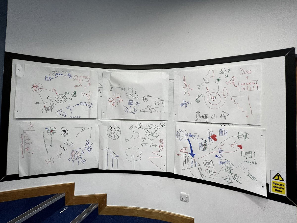 DrSustainable's tweet photo. Really enjoyed leading a workshop on #meaningfulwork for the @entforum this morning @NBSNU :) Great discussion around #decentwork and #peoplecentricmanagement using #richpictures and #mindmapping techniques #SDGs #responsiblebusiness https://t.co/WGJoTVhyhe