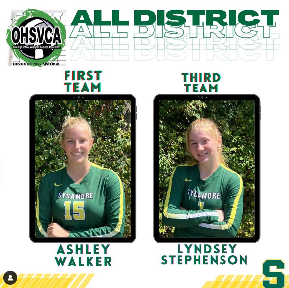 DISTRICT honors awarded to two Aviators, Ashley and Lyndsey!

So proud of these players and all they accomplished this year.

District 16 is one of the most competitive districts in all of Ohio for volleyball.

Very well deserved!

#WeAreAviators💚💛
