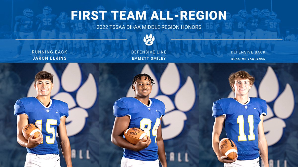 🏈 First Team All-Region 🏈

Jaron Elkins - Running Back
Emmett Smiley - Defensive Line
Braxton Lawrence - Defensive Back

Congratulations on being selected to the First Team All-Region for DII-AA Middle Region!