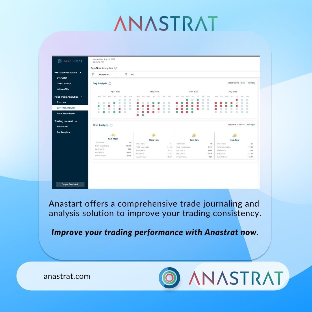 _anastrat's tweet image. Why do you think novice traders should steer clear of penny stocks?

#Anastrat #tradingquestions #analysis #strategy
