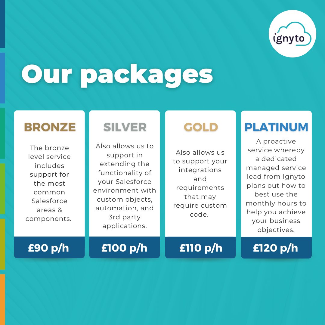 Take a look at our managed service packages to see which suits your business needs most: bit.ly/3fNYx0V