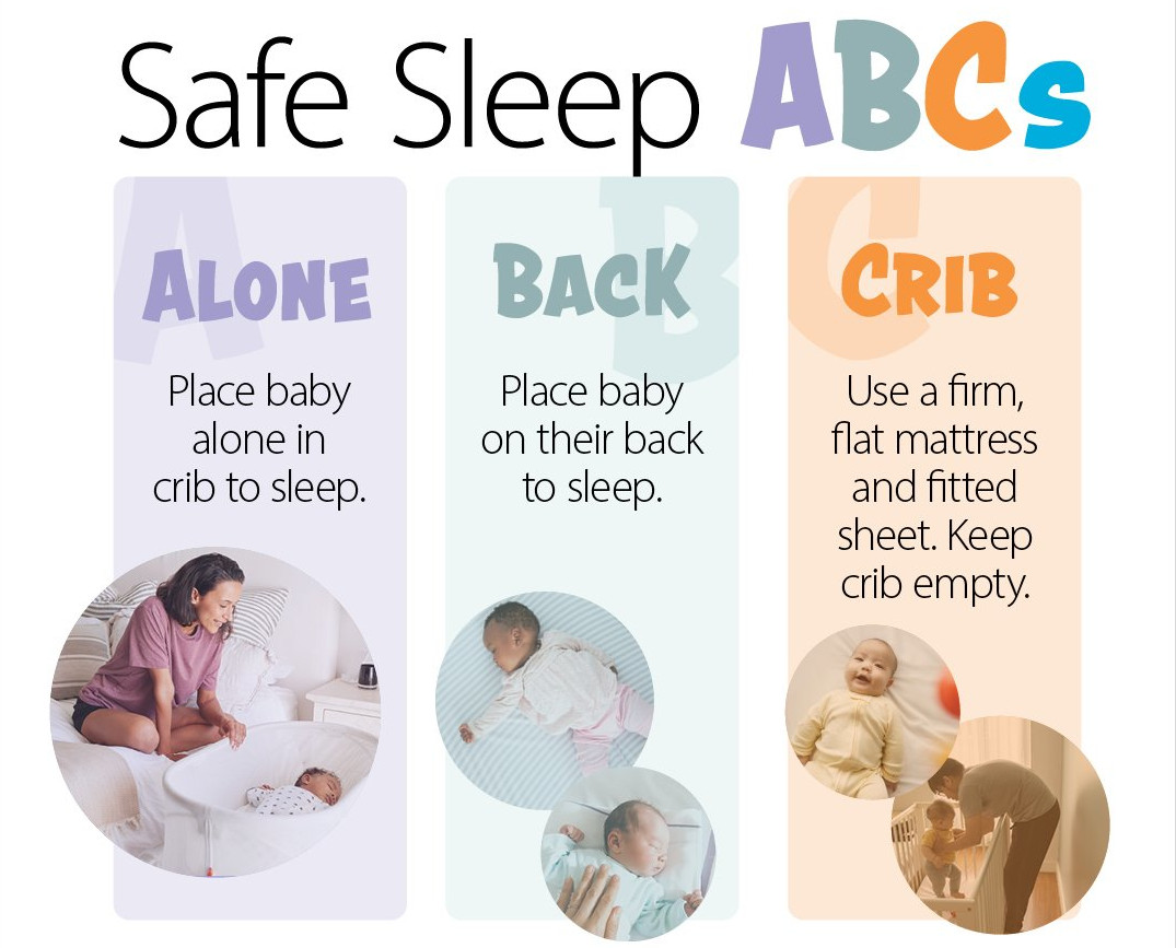 VoicesforCAC's tweet photo. Taking care of an infant means keeping up to date on recommendations for keeping your baby safe during sleep. To learn more about up-to-date recommendations, schedule a free training with us at https://t.co/wVCZVC3r2j https://t.co/sPTCHh4yT3