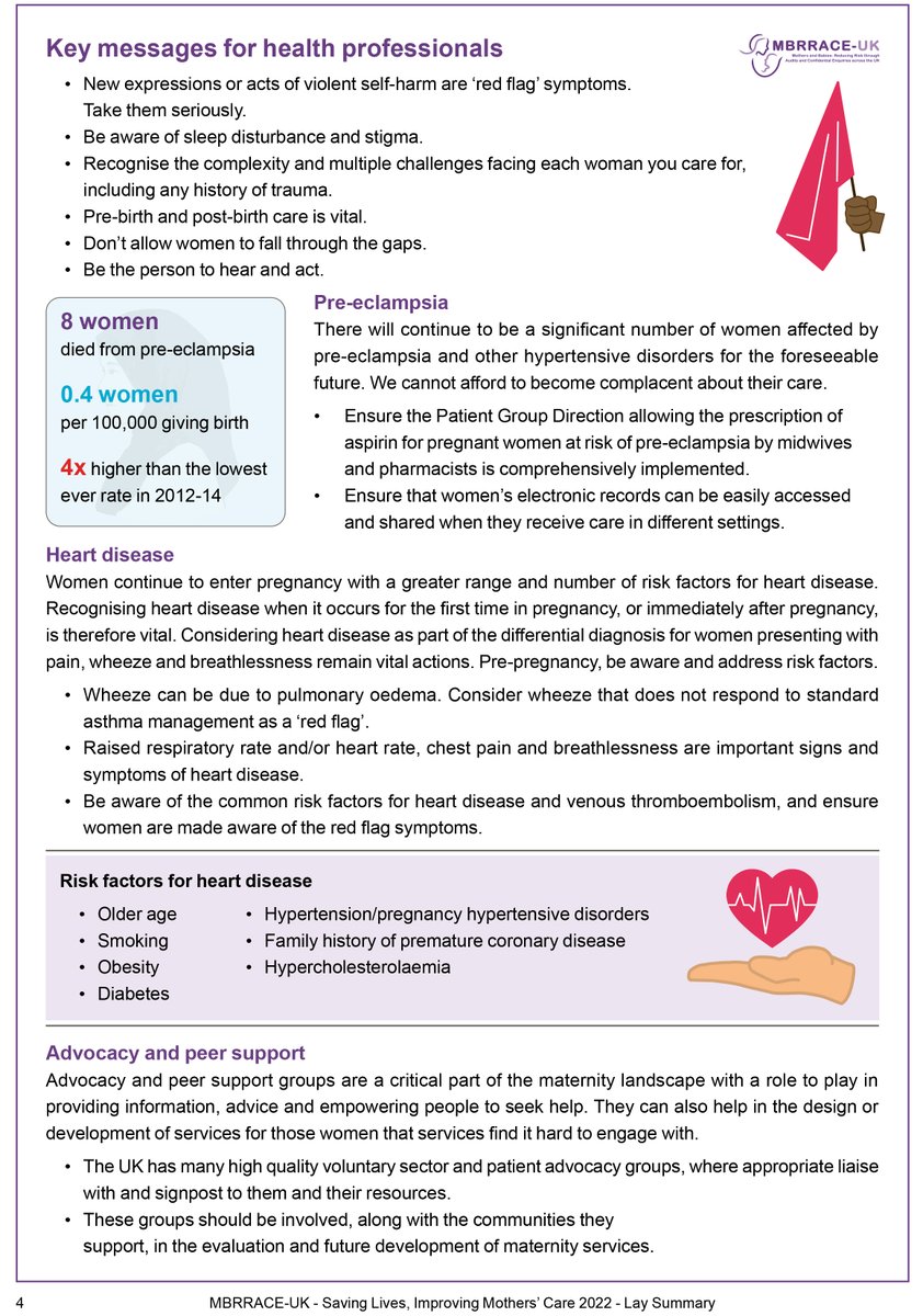 MBRRACE  UK tweet media