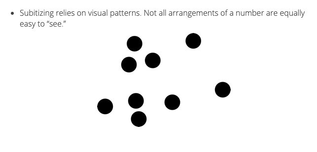 "By working with a small set... children can start to develop an understanding of what numbers mean and what they represent."
Subitize This! How to Develop Subitizing via the Math at Home blog:
mathathome.org/subitize-this/
