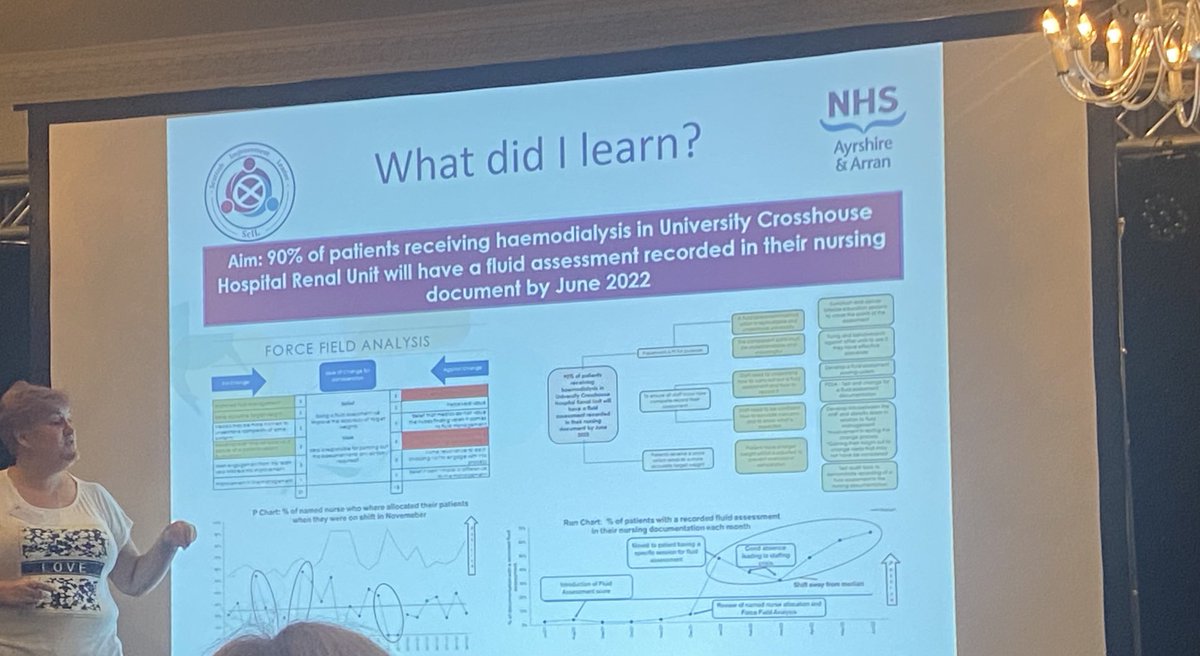 renal_nurse (@nurserenal) on Twitter photo Fabulous <a href="/rachel0312/">Rachel Cox</a> from <a href="/NHSaaa/">NHS Ayrshire & Arran</a> telling us about the learning she has taken away from attending the ScIL course and how she has developed a fluid assessment tool #SRA2022 #teamrenal #teamkidney Fabulous <a href="/rachel0312/">Rachel Cox</a> from <a href="/NHSaaa/">NHS Ayrshire & Arran</a> telling us about the learning she has taken away from attending the ScIL course and how she has developed a fluid assessment tool #SRA2022 #teamrenal #teamkidney