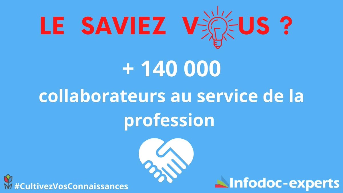 Infodocexperts's tweet photo. 📢SACHEZ LE☝️
Cultivez vos connaissances dès maintenant:
👉https://t.co/JMSWaf4sZ6
#InfodocExperts #ExpertComptable #CultivezVosConnaissances https://t.co/SCebhrMttf