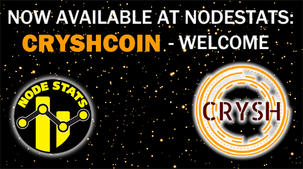 NodeStats tweet media