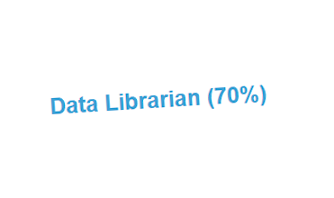 Wir suchen im #zblab eine/n Data Librarian (70%) apply.refline.ch/357291/0120/pu… #jobopening <a href="/ZBZuerich/">Zentralbibliothek Zürich</a> 
Hier ein Einblick in unsere Projekte und Vorhaben: zb.uzh.ch/de/ueber-uns/z…